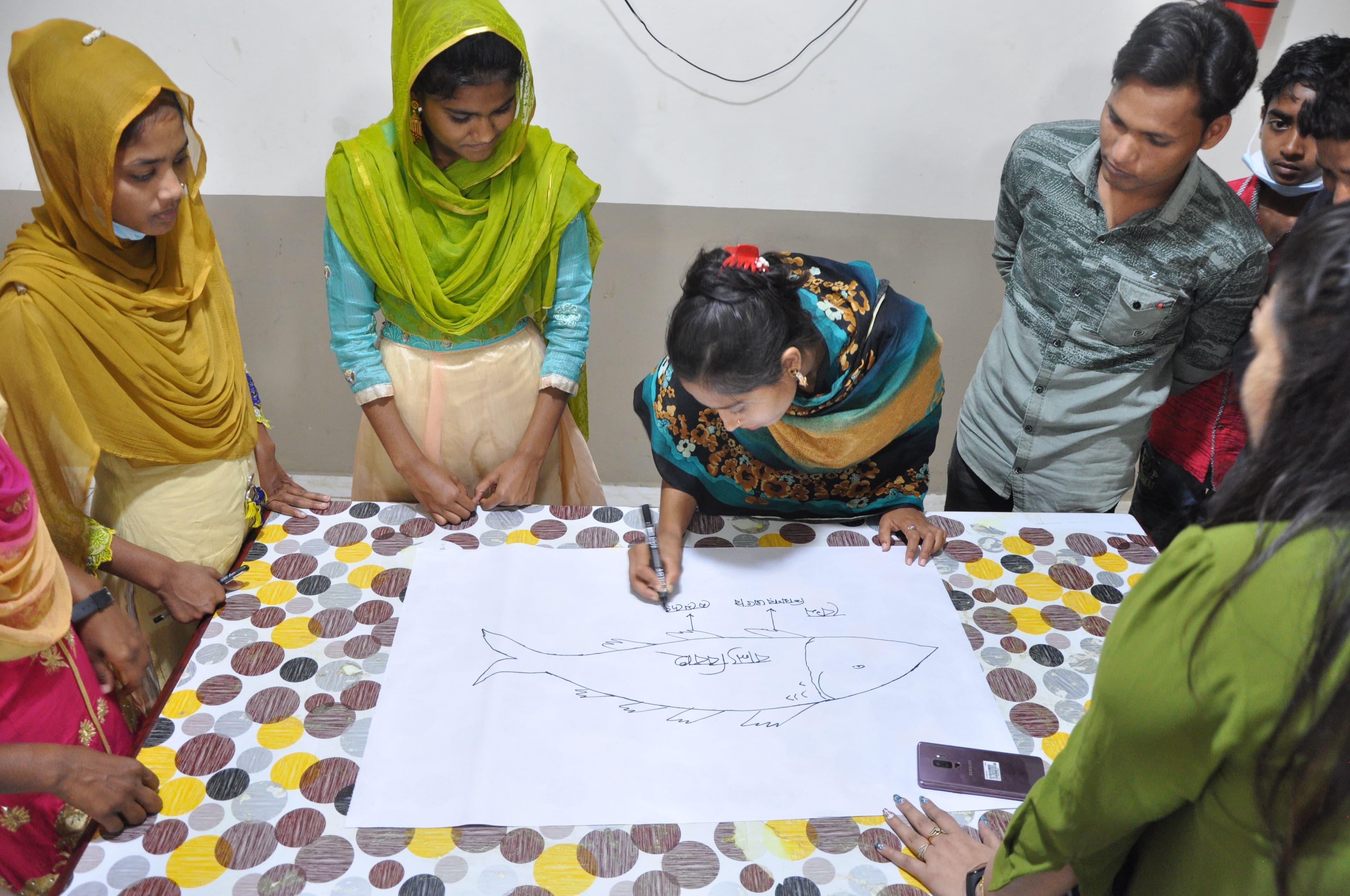 Community Capacity & Life Skills
